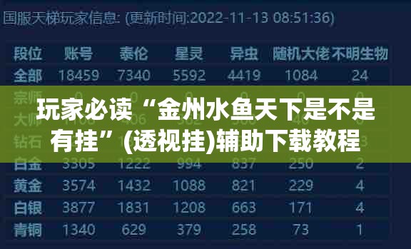 玩家必读“金州水鱼天下是不是有挂	”(透视挂)辅助下载教程