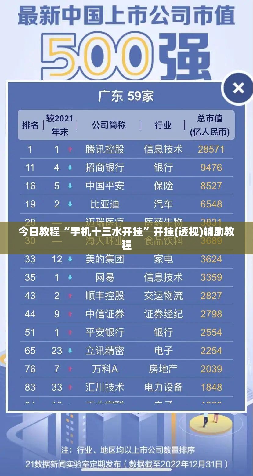 今日教程“手机十三水开挂	”开挂(透视)辅助教程