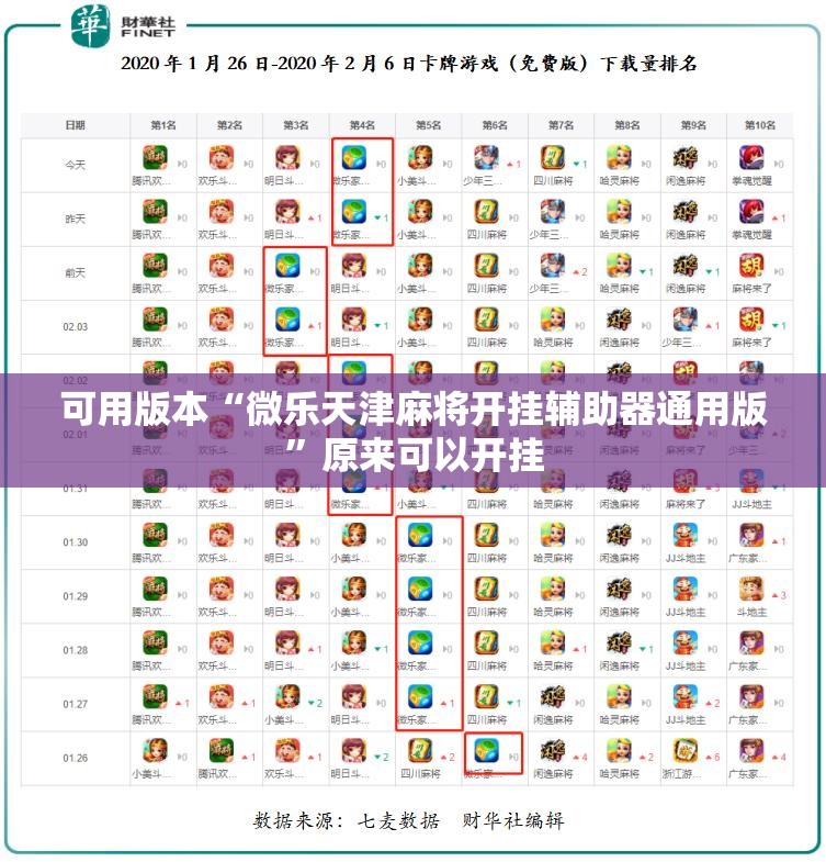 可用版本“微乐天津麻将开挂辅助器通用版”原来可以开挂