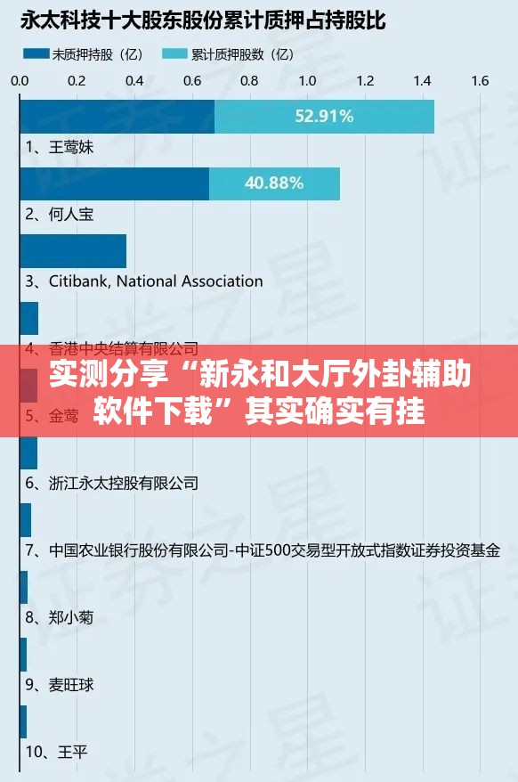 实测分享“新永和大厅外卦辅助软件下载”其实确实有挂