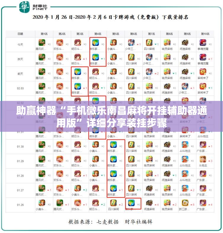 助赢神器“手机微乐南昌麻将开挂辅助器通用版	”详细分享装挂步骤
