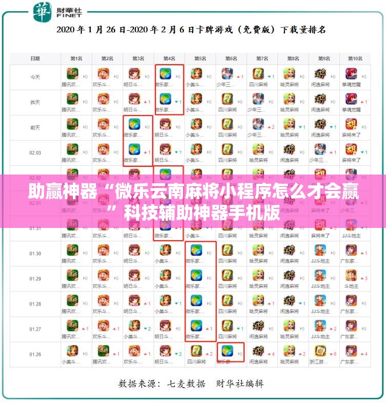 助赢神器“微乐云南麻将小程序怎么才会赢	”科技辅助神器手机版