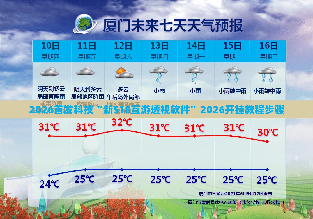 2026首发科技“新518互游透视软件”2026开挂教程步骤