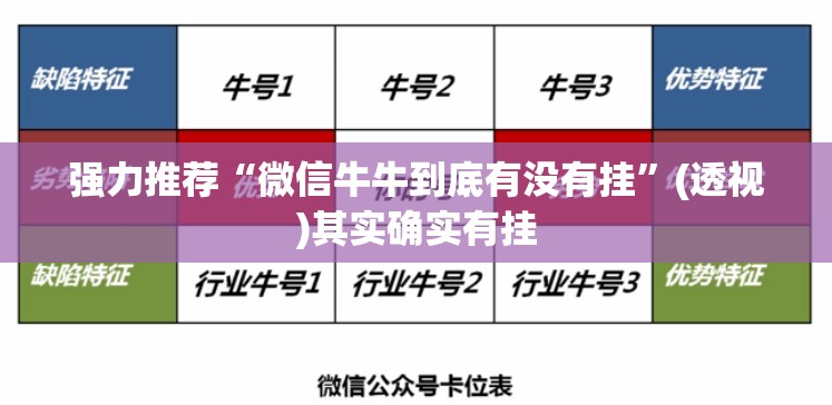强力推荐“微信牛牛到底有没有挂	”(透视)其实确实有挂