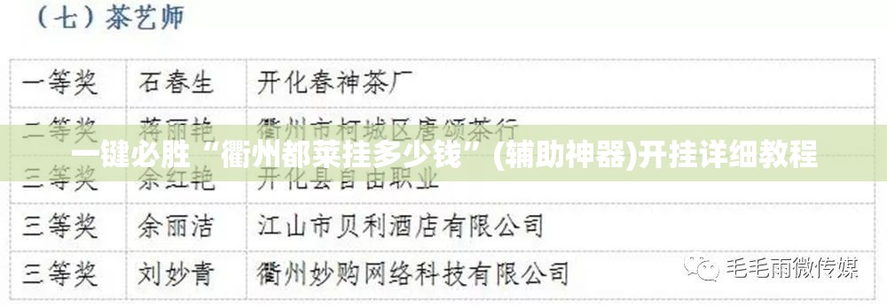 一键必胜“衢州都莱挂多少钱	”(辅助神器)开挂详细教程
