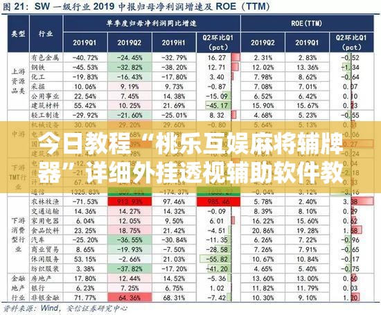 今日教程“桃乐互娱麻将辅牌器”详细外挂透视辅助软件教程