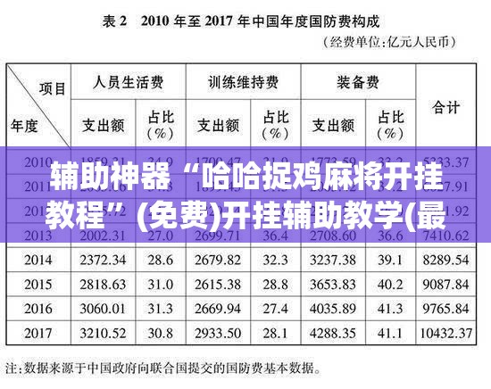 辅助神器“哈哈捉鸡麻将开挂教程”(免费)开挂辅助教学(最新辅助开挂教程)