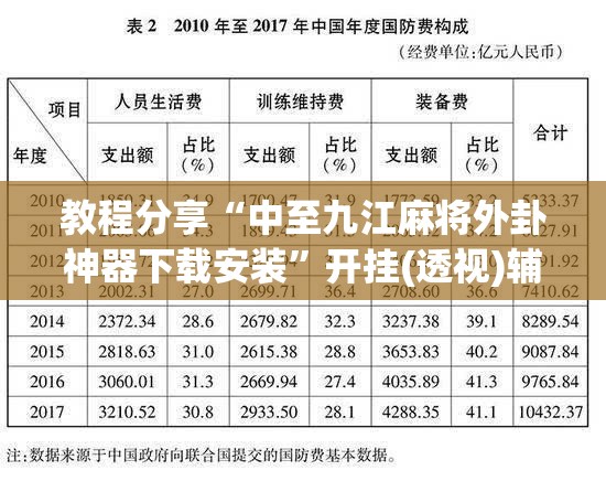 教程分享“中至九江麻将外卦神器下载安装”开挂(透视)辅助神器
