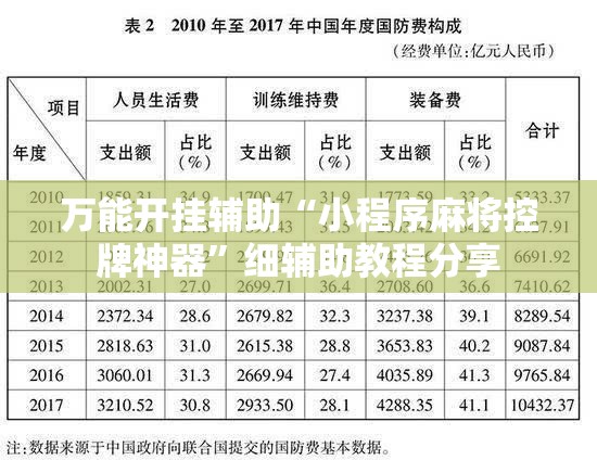 万能开挂辅助“小程序麻将控牌神器	”细辅助教程分享