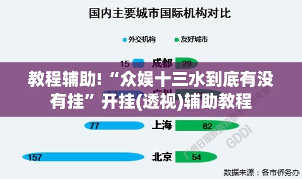 教程辅助!“众娱十三水到底有没有挂”开挂(透视)辅助教程