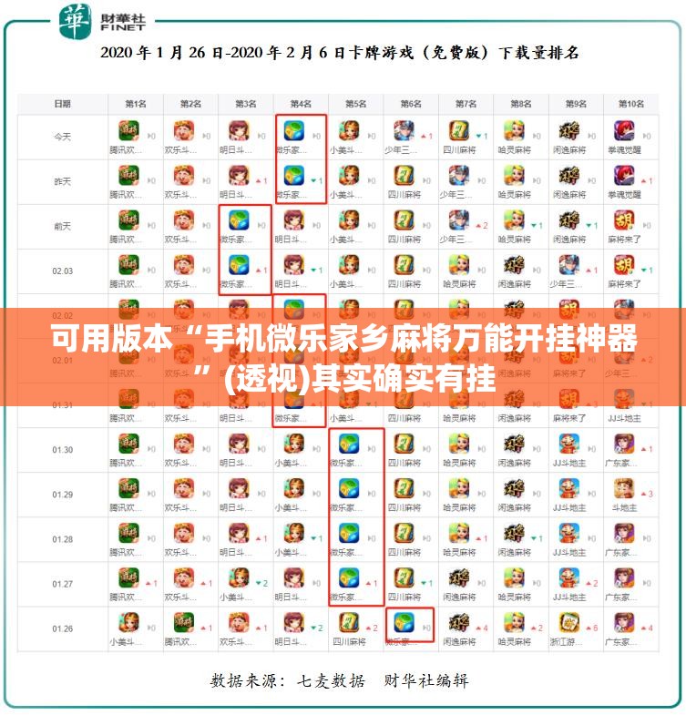 可用版本“手机微乐家乡麻将万能开挂神器”(透视)其实确实有挂
