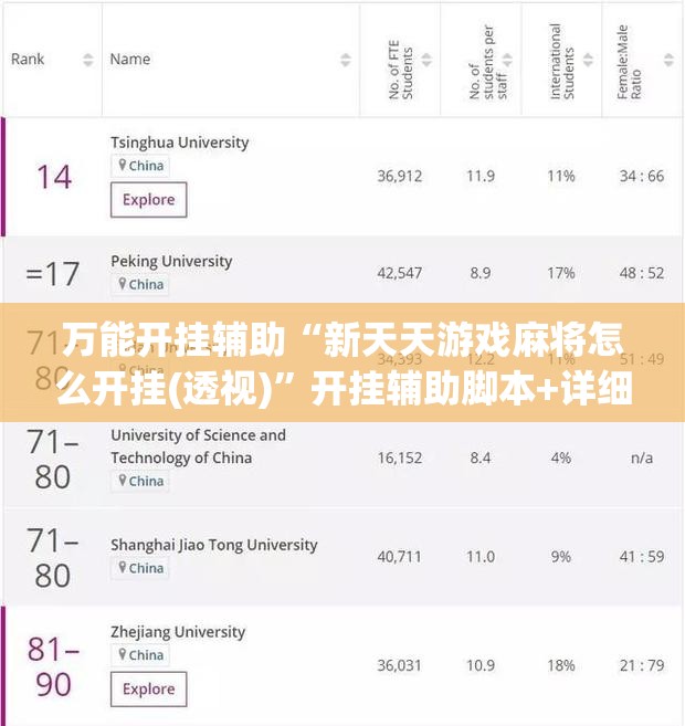 万能开挂辅助“新天天游戏麻将怎么开挂(透视)”开挂辅助脚本+详细开挂安装教程