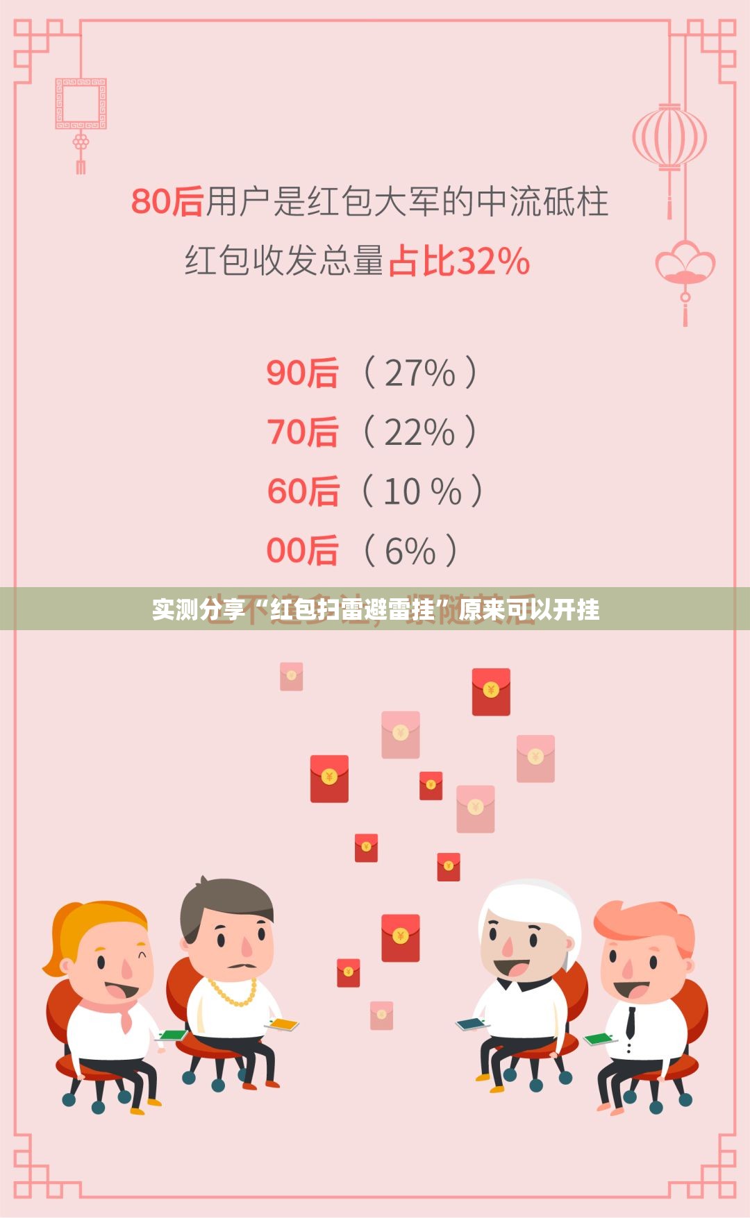 实测分享“红包扫雷避雷挂	”原来可以开挂