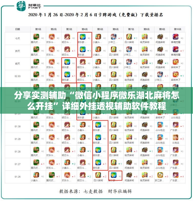 分享实测辅助“微信小程序微乐湖北麻将怎么开挂	”详细外挂透视辅助软件教程